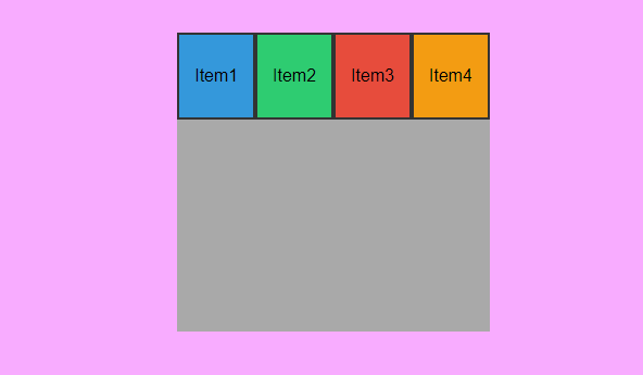 Complete Guide to Flexbox - GeeksforGeeks