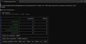How to use Newman with Postman ? - GeeksforGeeks