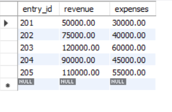 Table_finance