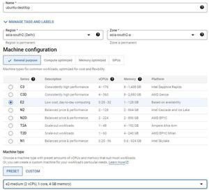 Beginner's Guide to Using Ubuntu on Google Cloud Platform (GCP ...