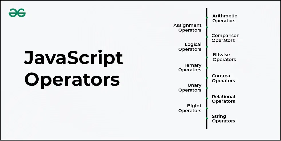 assignment operator objects javascript