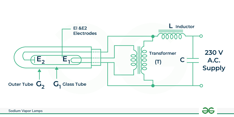 Sodium-Vapor-Lamp-Circuit