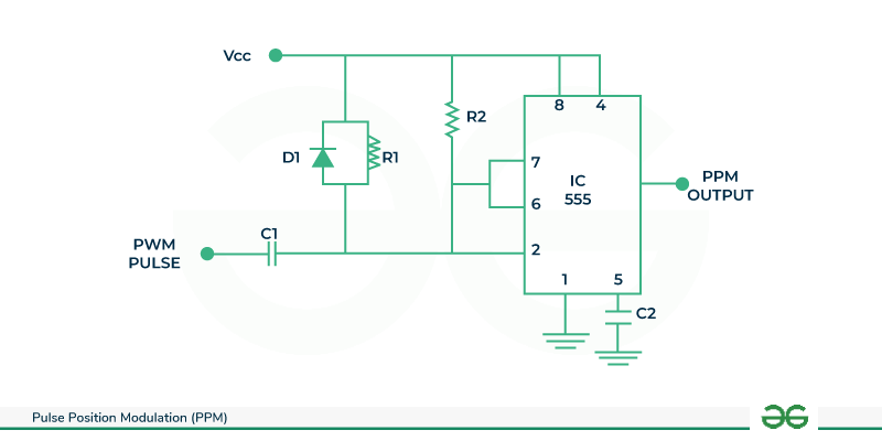 PPM-Circuit