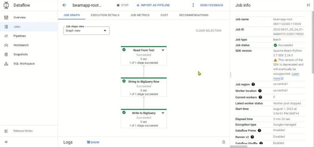 Build-a-Dataflow-pipeline