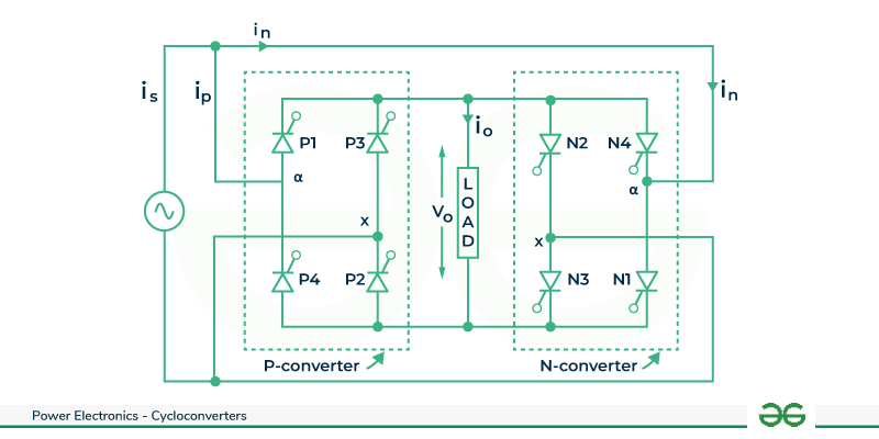 Step-down Cycloconverter Explained - Electrical Concepts