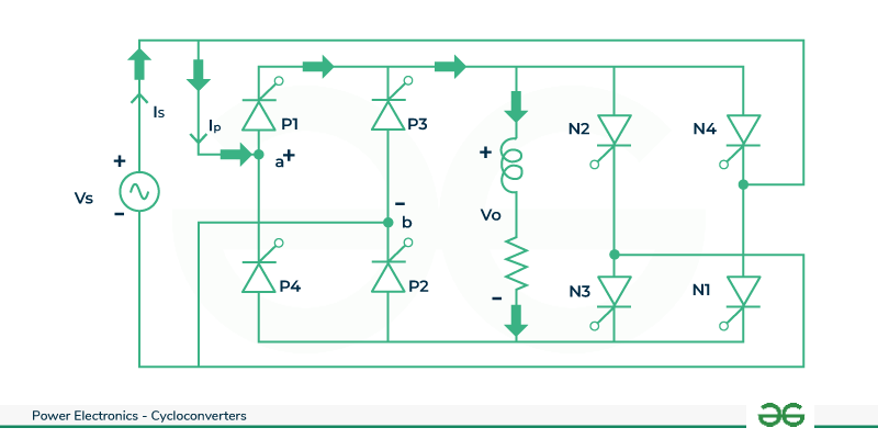 Bridge--type-step-down-cycloconverter-circuit