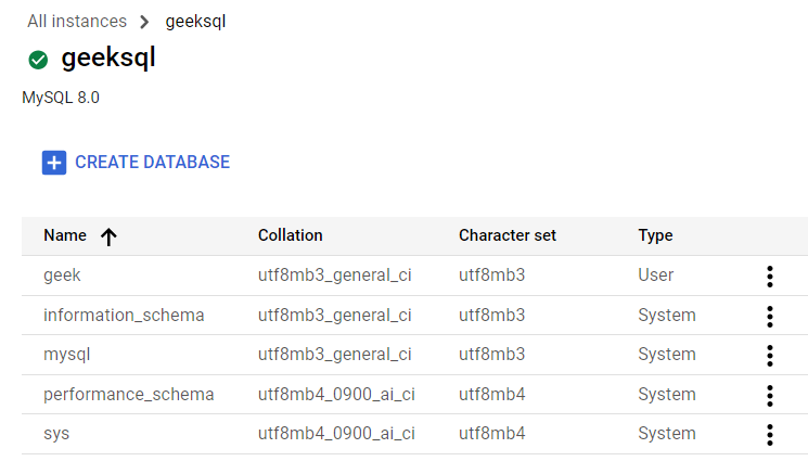 Creating DB in instance