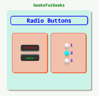 Create 3D Radio Buttons in React - GeeksforGeeks