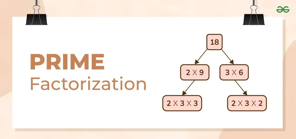 Prime Factorization Methods How To Find And Examples