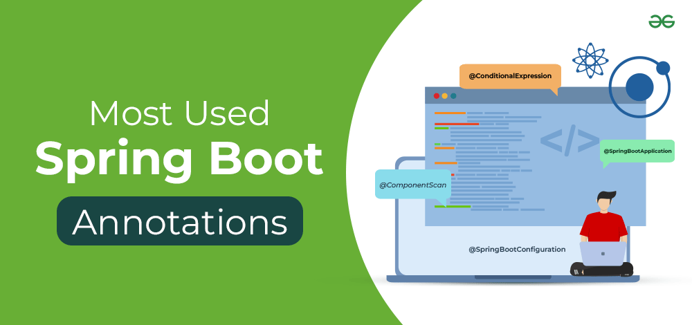 Most Used Spring Boot Annotations