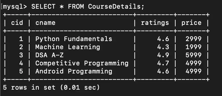 CourseDetails