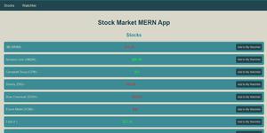 Stock Market Portfolio App Using Mern Stack Geeksforgeeks