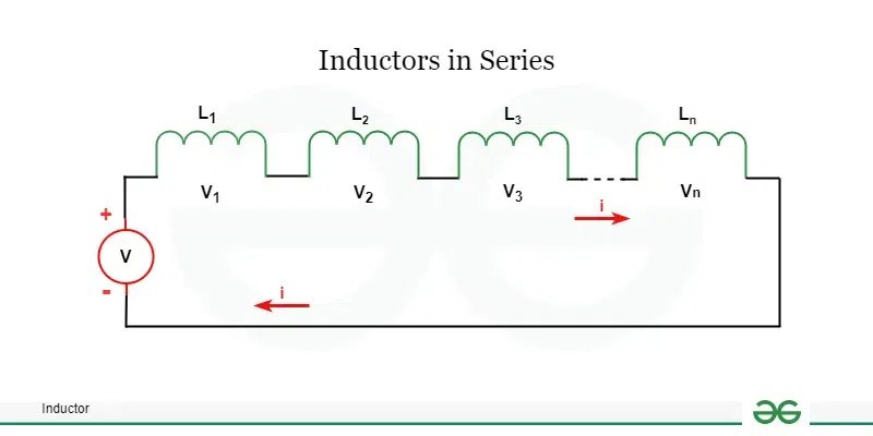 Inductor-in-series