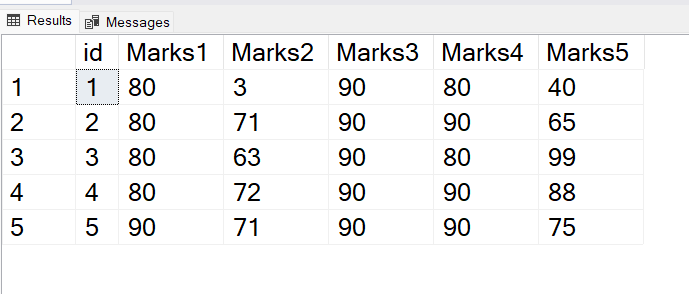 Example4_Pivot_Table