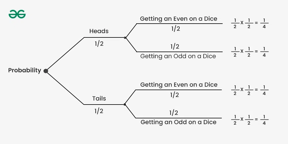 graph2-copy