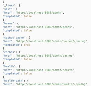 Monitoring and Logging in Spring Boot - GeeksforGeeks