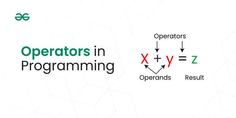 Operators-in-Programming