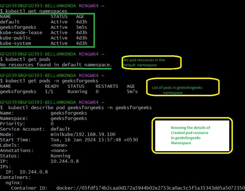 Creating pod in namespaces