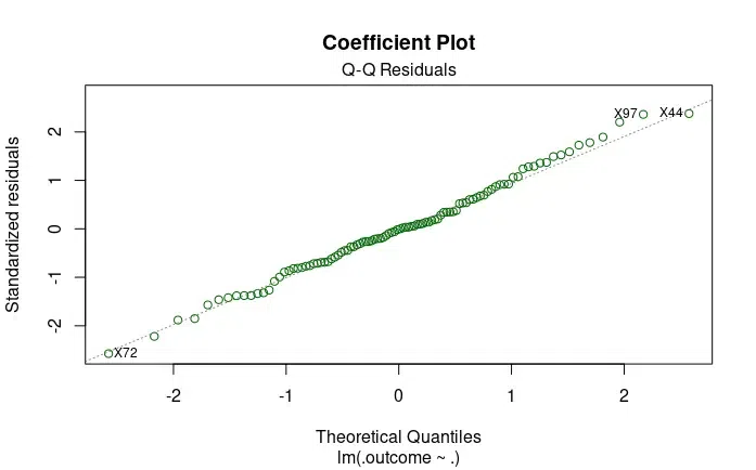 Rplot19