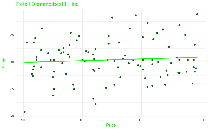 Rplot23