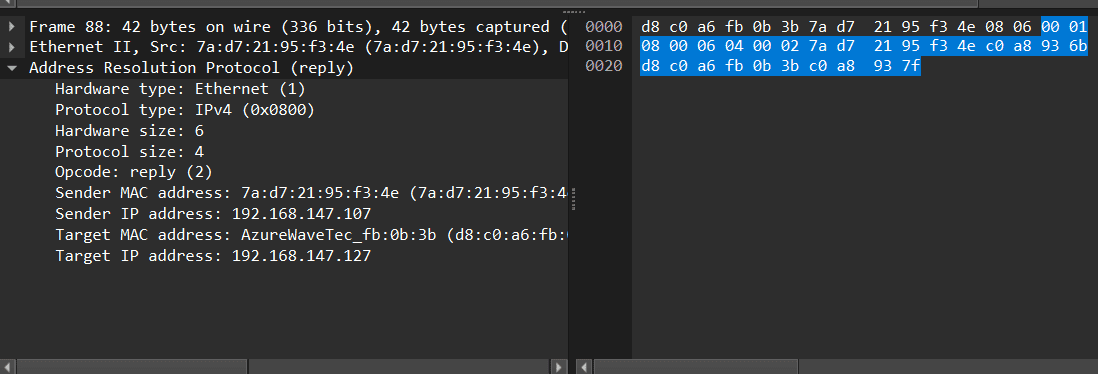 Analyze of ARP Packets requests