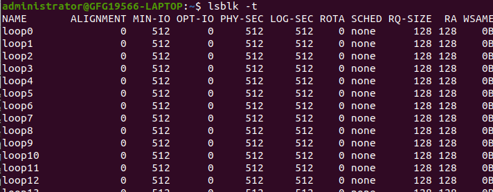 viewing devices in tree-like format