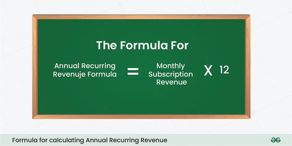 Formula for calculating Annual Recurring Revenue