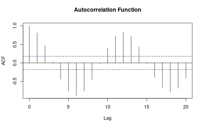 Rplot26