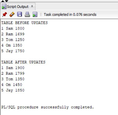 PL SQL Cursor Update GeeksforGeeks