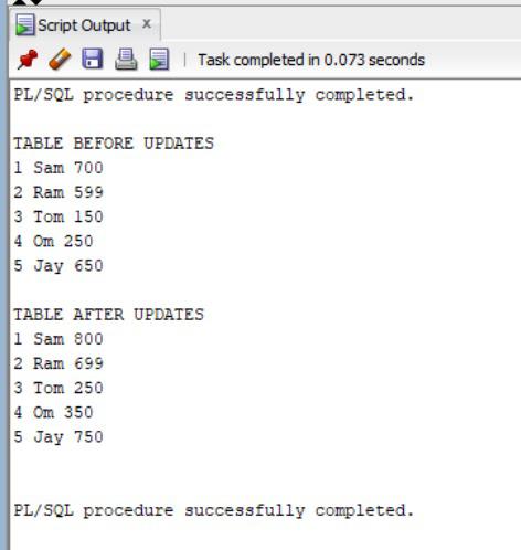 PL SQL Cursor Update GeeksforGeeks