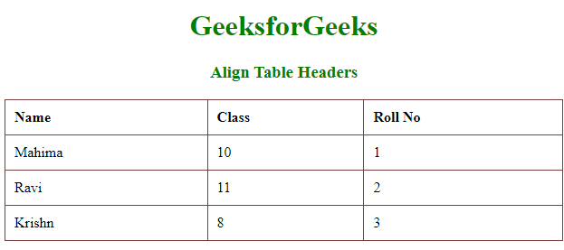 tablealign