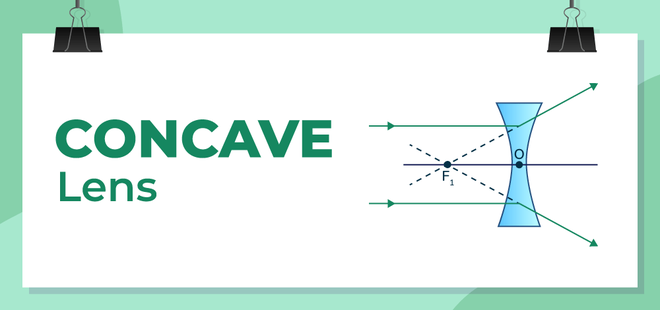 Concave Lens - GeeksforGeeks