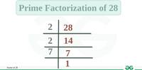 Factors of 28 | Prime Factorization & Factor Tree of 28