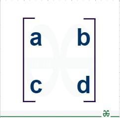 2x2-matrix-example