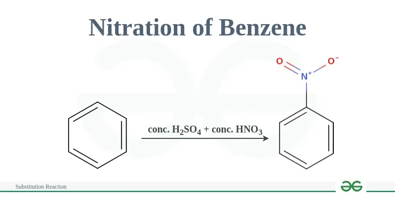 Substitution Reaction GeeksforGeeks