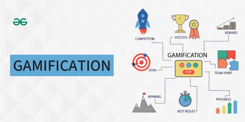 Gamification