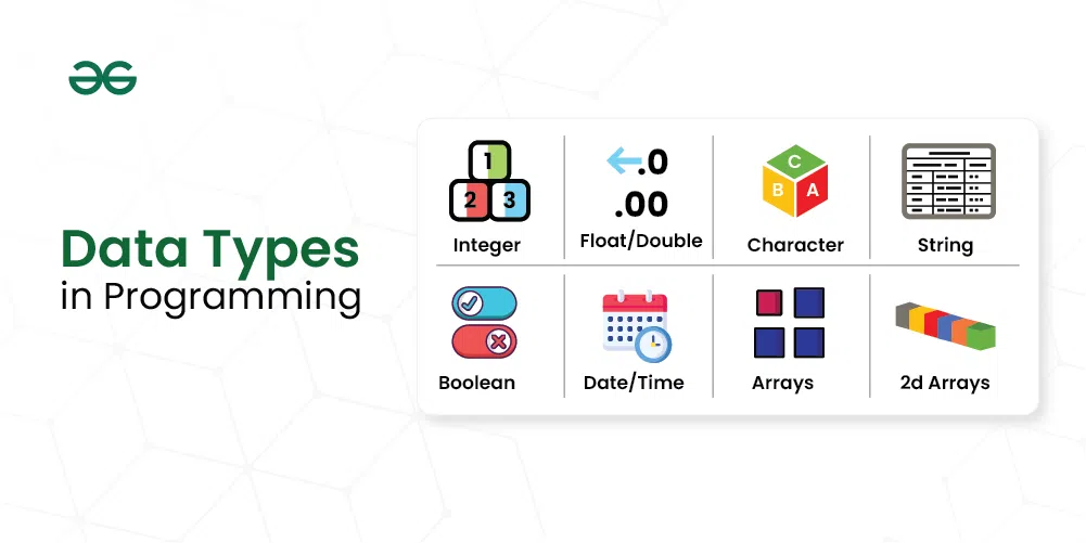 Data Types in Programming