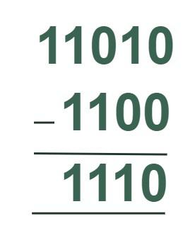 Binary-Subtraction Method 2-Step-2