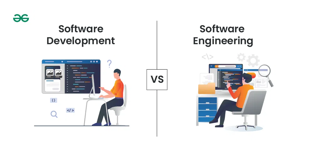 Software Development and Software Engineering