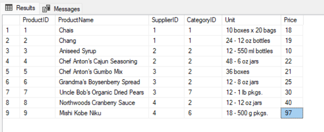 Products-InitialData