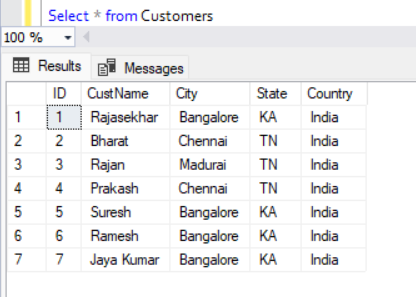 Example1-CustomersTable