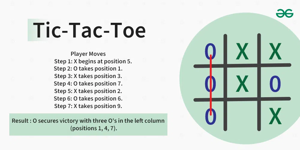 tic-tac-toe-2-copy