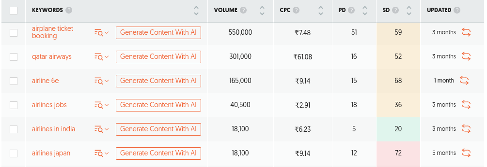Screenshot-2024-01-25-at-13-28-26-Ubersuggest