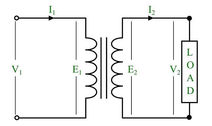 Transformer-on-Load-with-No-Winding-Resistances-and-Leakage-Reactances