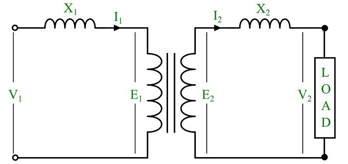 Transformer-on-Load-with-Leakage-Reactances-but-No-Winding-Resistances