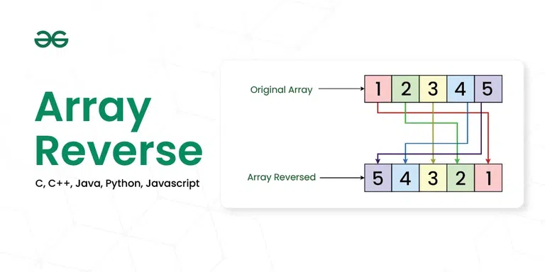 Array Reverse in C/C++/Java/Python/JavaScript