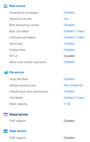 Azure Table And Queue Storage - GeeksforGeeks