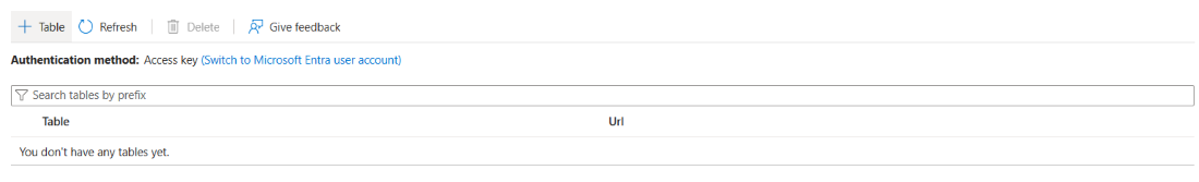 Authrntication Method 