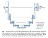 DALLE 2 Architecture - GeeksforGeeks