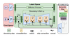 DALLE 2 Architecture - GeeksforGeeks